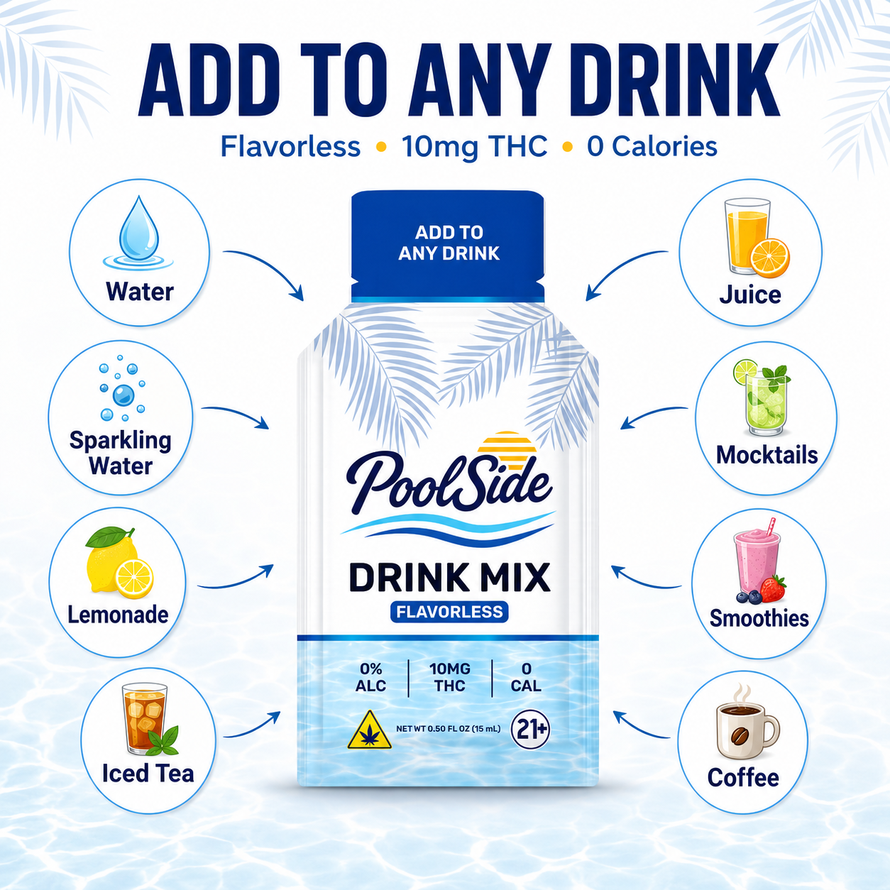Flavorless THC Drink Mix | 10MG