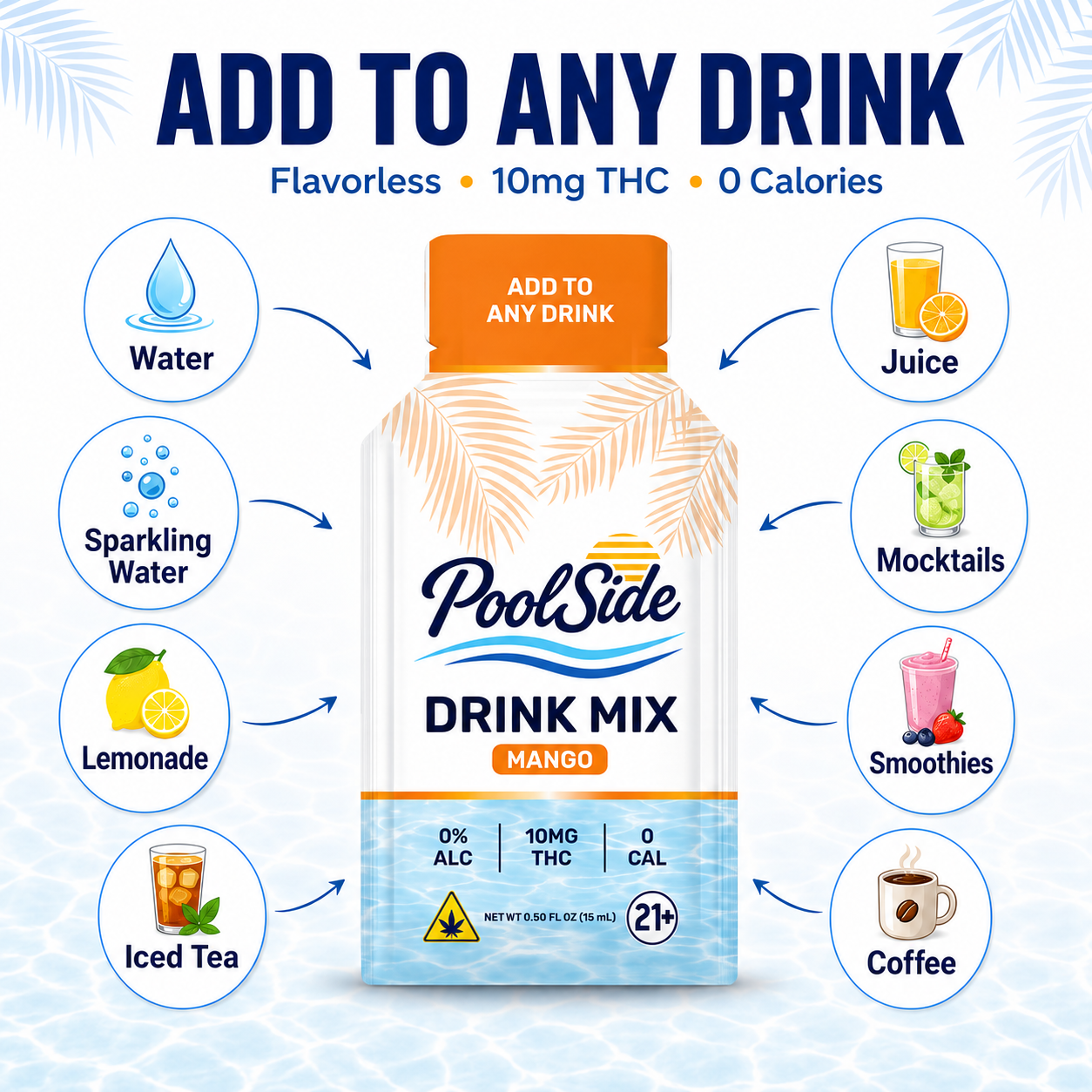Mango THC Drink Mix | 10MG