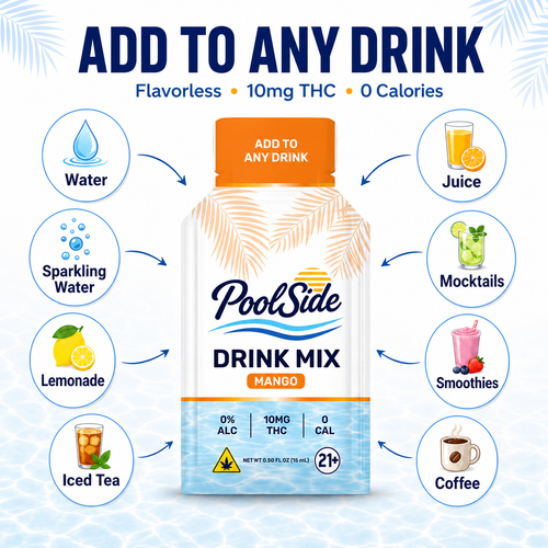 Mango THC Drink Mix | 10MG