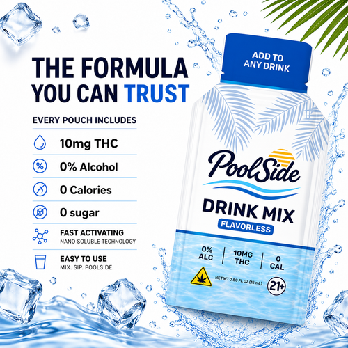 Flavorless THC Drink Mix | 10MG
