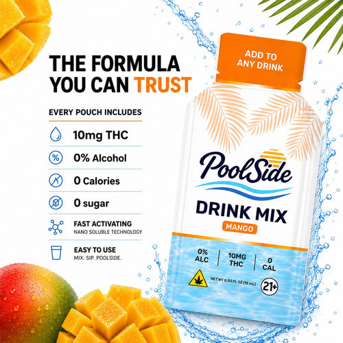 Mango THC Drink Mix | 10MG